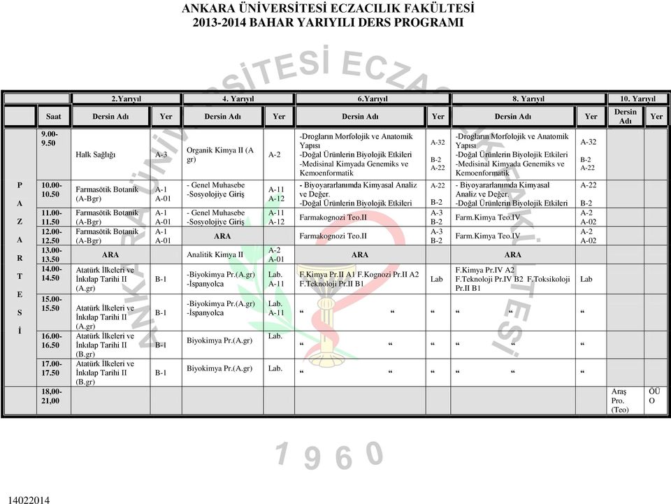 -İspanyolca -Biyokimya Pr. -İspanyolca Biyokimya Pr. Biyokimya Pr. 1 2 1 2.