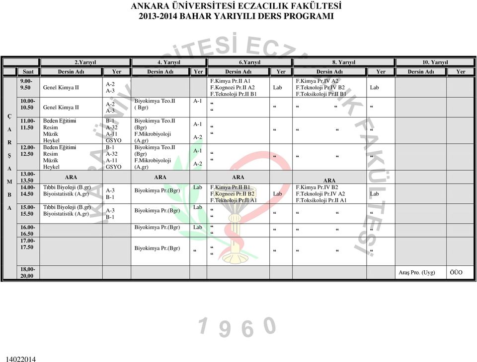 II B1 Tıbbi Biyoloji Biyoistatistik Tıbbi Biyoloji Biyoistatistik Biyokimya Pr.(Bgr) Biyokimya Pr.(Bgr) F.Kimya Pr.II B1 F.Kognozi Pr.II B2 F.Teknoloji Pr.