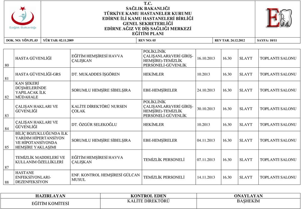 30 SLAYT KAN ŞEKERİ DÜŞMELERİNDE YAPILACAK İLK MÜDAHALE ÇALIŞAN HAKLARI VE GÜVENLİĞİ ÇALIŞAN HAKLARI VE GÜVENLİĞİ BİLİÇ BOZUKLUĞUNDA İLK YARDIM HİPERTANSİYON VE HİPOTANSİYONDA HEMŞİRE