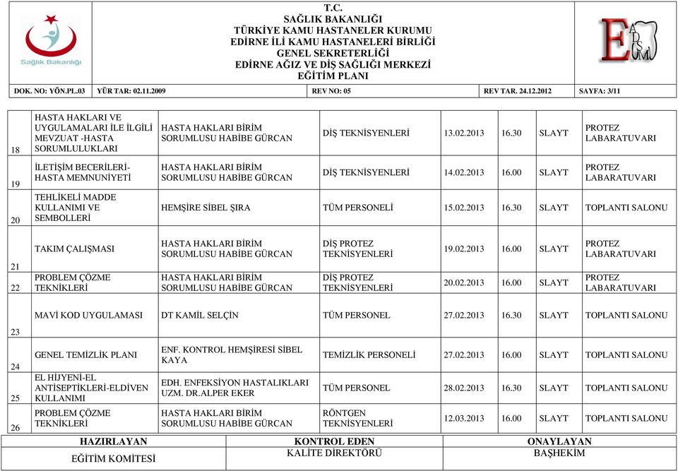 30 SLAYT DİŞ 14.02.2013 16.00 SLAYT HEMŞİRE SİBEL ŞIRA TÜM PERSONELİ 15.02.2013 16.30 SLAYT 21 22 TAKIM ÇALIŞSI PROBLEM ÇÖZME TEKNİKLERİ DİŞ DİŞ 19.02.2013 16.00 SLAYT 20.02.2013 16.00 SLAYT Vİ KOD SI DT KAMİL SELÇİN TÜM PERSONEL 27.