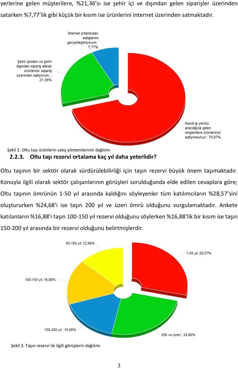 Oltu taşının bir sektör olarak sürdürülebilirliği için taşın rezervi büyük önem taşımaktadır.