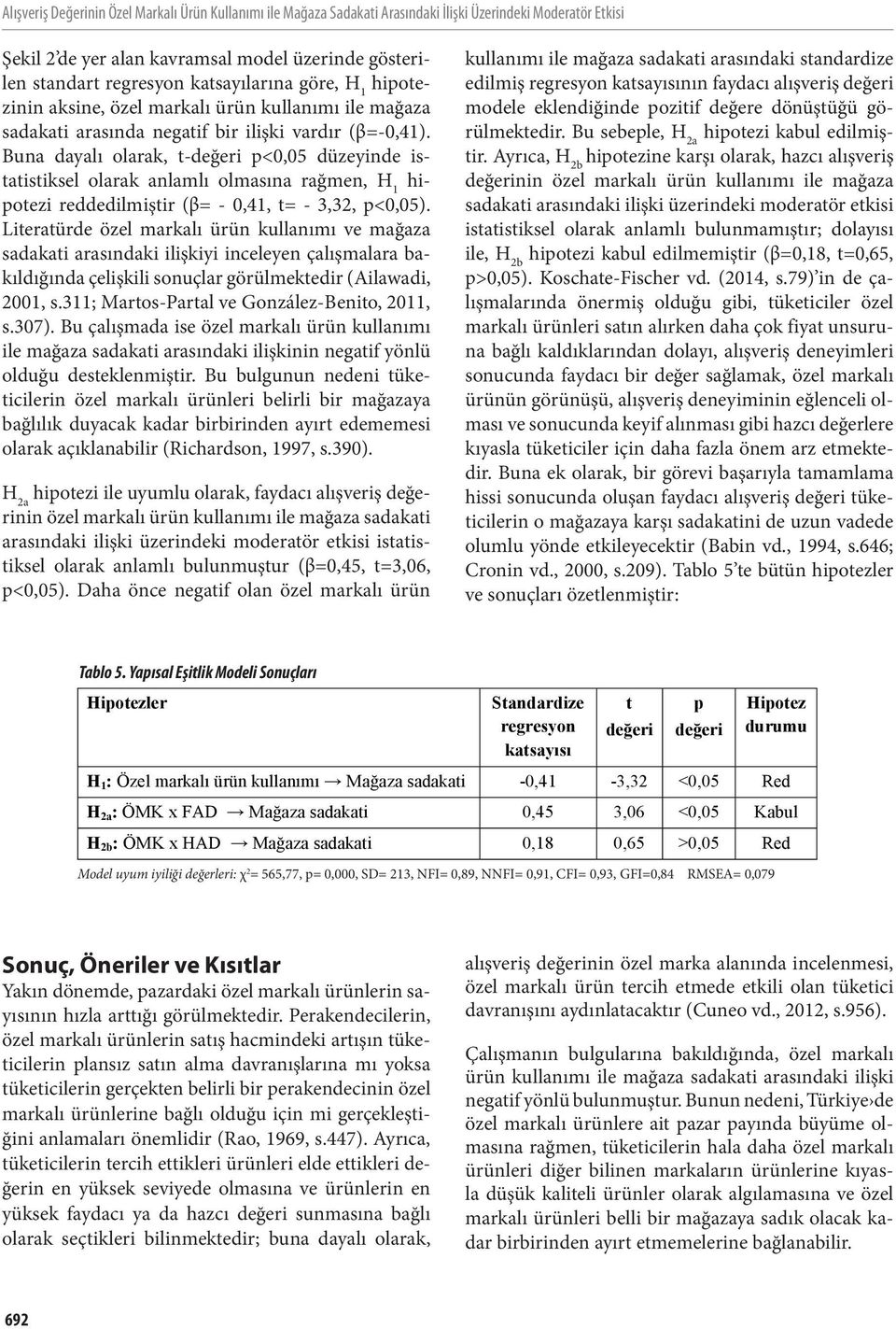 Buna dayalı olarak, t-değeri p<0,05 düzeyinde istatistiksel olarak anlamlı olmasına rağmen, H 1 hipotezi reddedilmiştir (β= - 0,41, t= - 3,32, p<0,05).