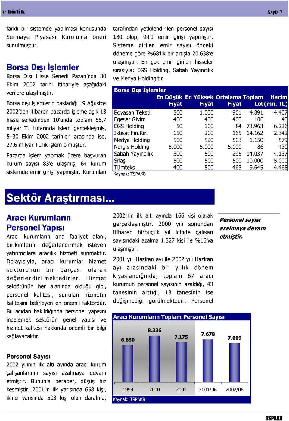 Borsa dışı işlemlerin başladığı 19 Ağustos 2002 den itibaren pazarda işleme açık 13 hisse senedinden 10 unda toplam 56,7 milyar TL tutarında işlem gerçekleşmiş, 5 30 Ekim 2002 tarihleri arasında ise,