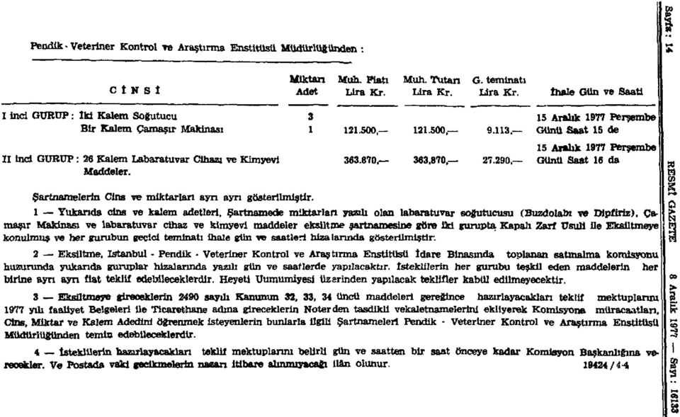 Günü Saat 15 de 15 Aralık 1977 Perşembe 27.290, Günü Saat 16 da Şartnamelerin Cins ve miktarları ayrı ayrı gösterilmiştir.