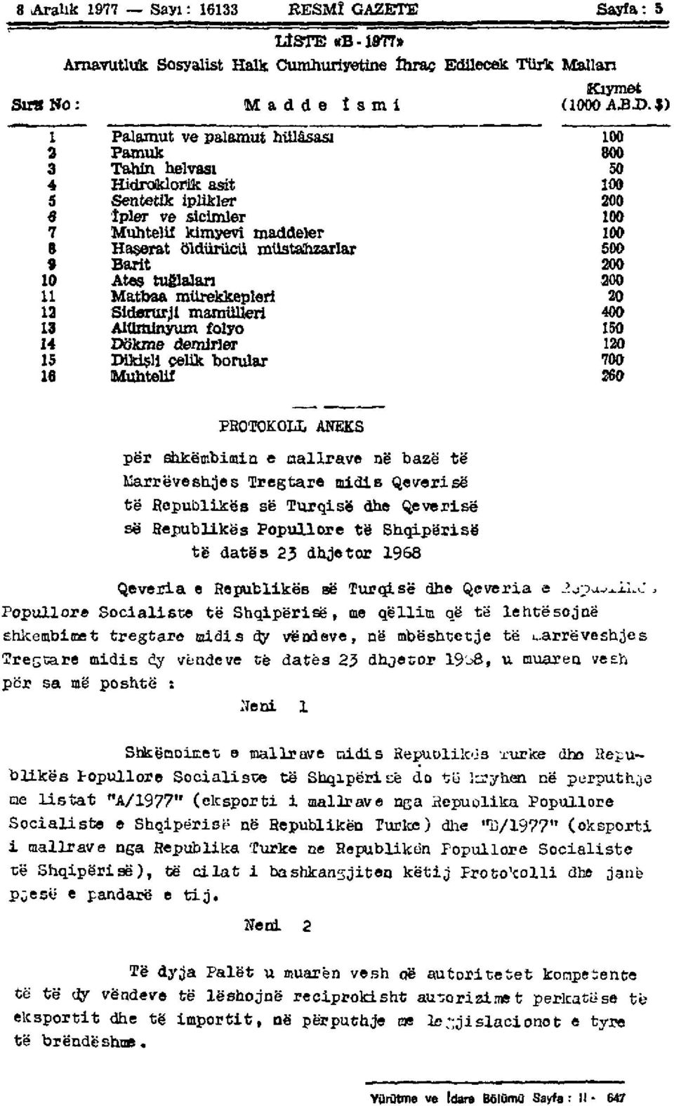 müstahzarlar 500 9 Barit 200 10 Ateş tuğlaları 200 11 Matbaa mürekkepleri 20 ıa Siderurji mamulleri 400 13 Alüminyum folyo 150 14 Dökme demirler 120 15 Dikişli çelik borular 700 16 Muhtelif 260