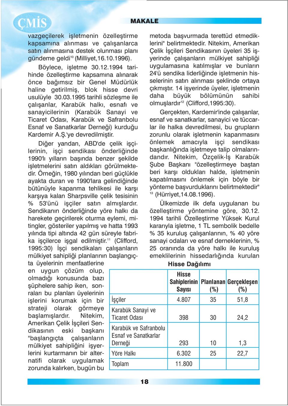 1995 tarihli sözleþme ile çalýþanlar, Karabük halký, esnafý ve sanayicilerinin (Karabük Sanayi ve Ticaret Odasý, Karabük ve Safranbolu Esnaf ve Sanatkarlar Derneði) kurduðu Kardemir A.Þ.