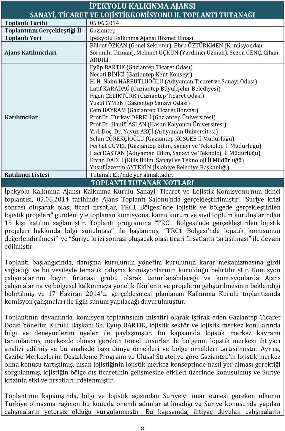 (Komisyondan Sorumlu Uzman), Mehmet UÇKUN (Yardımcı Uzman), Sezen GENÇ, Cihan ARDİLİ Eyüp BARTIK (Gaziantep Ticaret Odası) Necati BİNİCİ (Gaziantep Kent Konseyi) H.