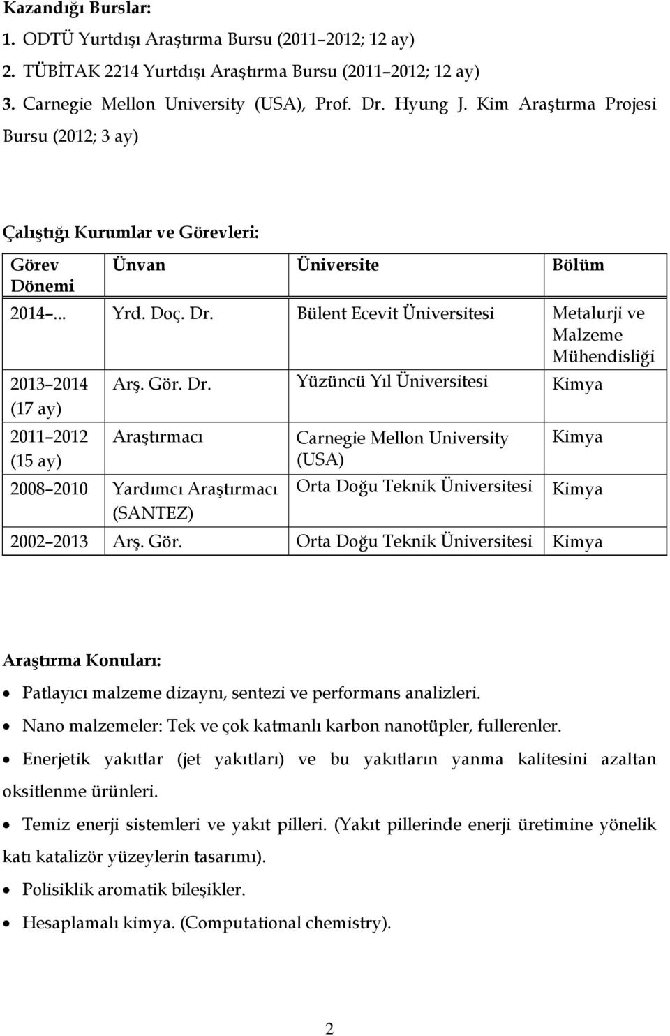 Bülent Ecevit Üniversitesi Metalurji ve Malzeme Mühendisliği 2013 2014 (17 ay) 2011 2012 (15 ay) Arş. Gör. Dr.