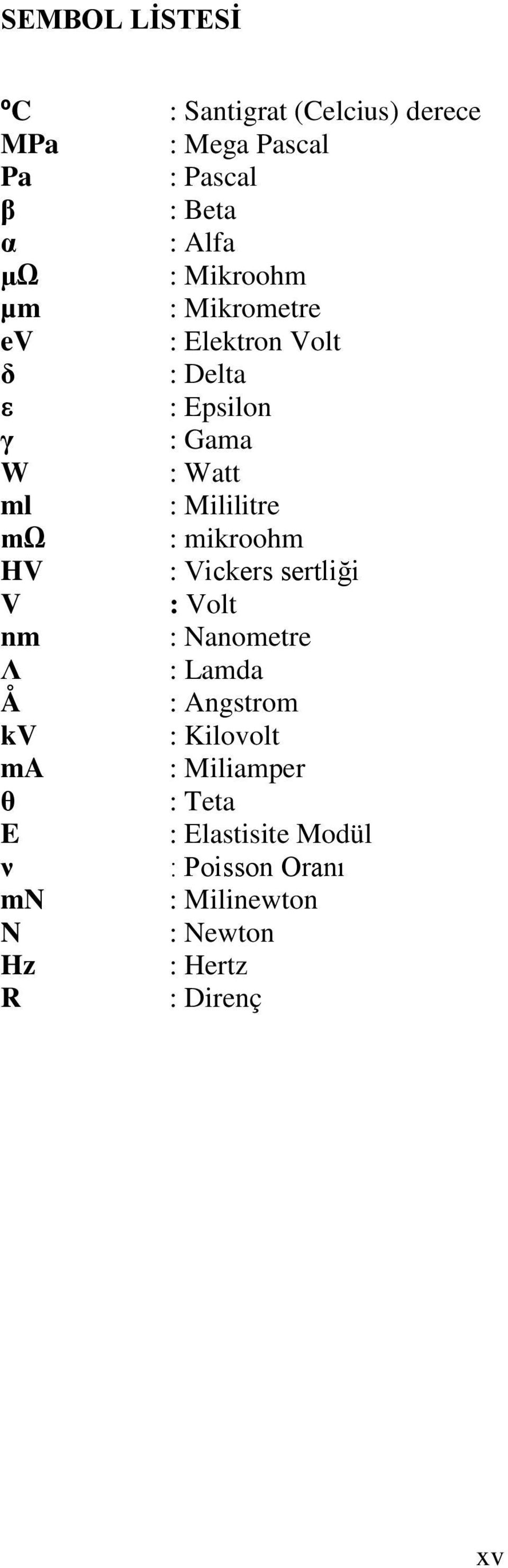 : mikroohm HV : Vickers sertliği V : Volt nm : Nanometre Λ : Lamda Å : Angstrom kv : Kilovolt ma :