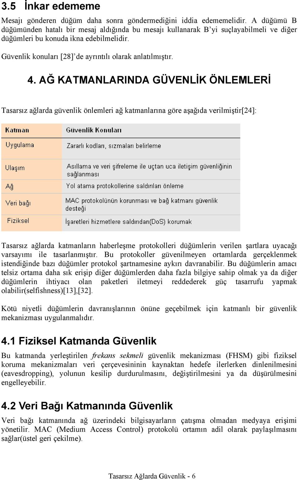 AĞ KATMANLARINDA GÜVENLİK ÖNLEMLERİ Tasarsız ağlarda güvenlik önlemleri ağ katmanlarına göre aşağıda verilmiştir[24]: Tasarsız ağlarda katmanların haberleşme protokolleri düğümlerin verilen şartlara