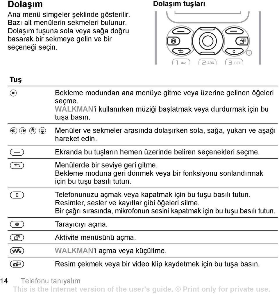 Menüler ve sekmeler arasõnda dolaşõrken sola, sağa, yukarõ ve aşağõ hareket edin. Ekranda bu tuşlarõn hemen üzerinde beliren seçenekleri seçme. Menülerde bir seviye geri gitme.