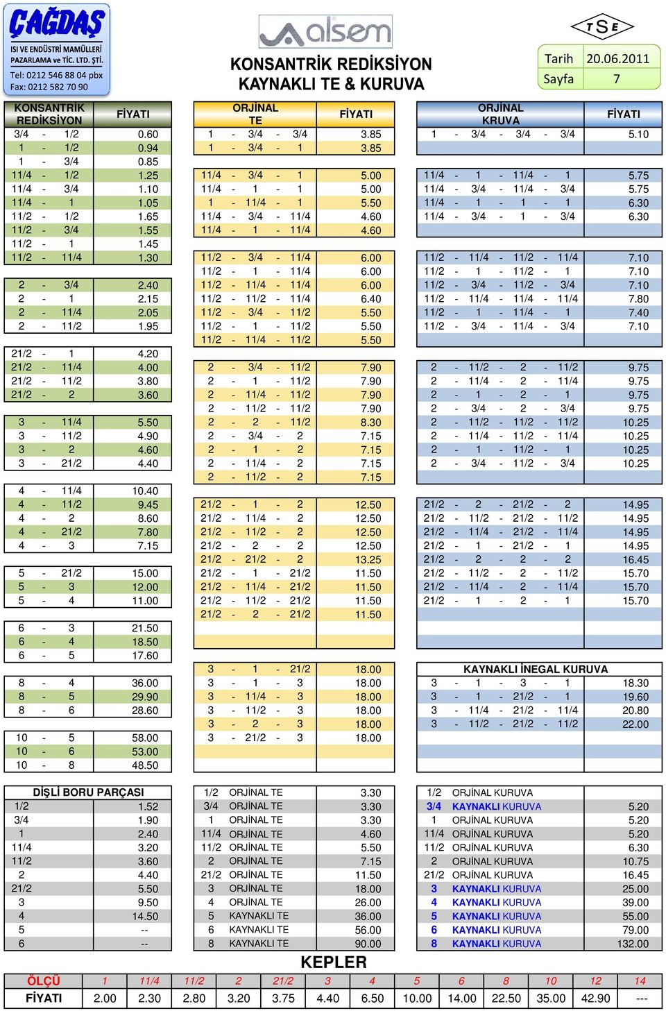 55 11/4-1 - 11/4 4.60 11/2-1 1.45 11/2-11/4 1.30 11/2-3/4-11/4 6.00 11/2-11/4-11/2-11/4 7.10 11/2-1 - 11/4 6.00 11/2-1 - 11/2-1 7.10 2-3/4 2.40 11/2-11/4-11/4 6.00 11/2-3/4-11/2-3/4 7.10 2-1 2.