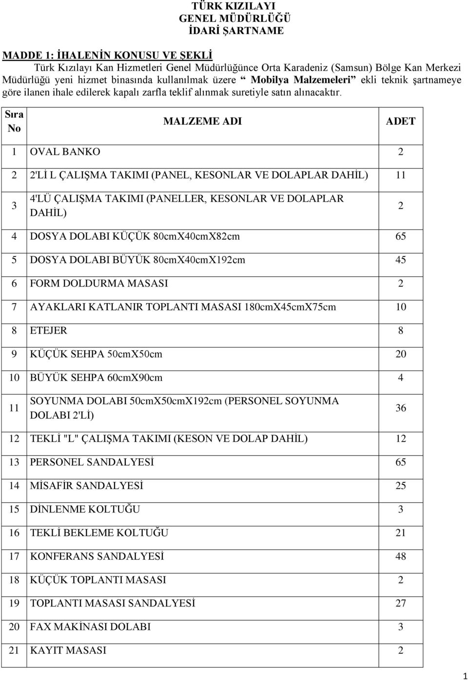 Sıra No MALZEME ADI 1 OVAL BANKO 2 2 2'Lİ L ÇALIŞMA TAKIMI (PANEL, KESONLAR VE DOLAPLAR DAHİL) 11 3 4'LÜ ÇALIŞMA TAKIMI (PANELLER, KESONLAR VE DOLAPLAR DAHİL) 2 4 DOSYA DOLABI KÜÇÜK 80cmX40cmX82cm 65