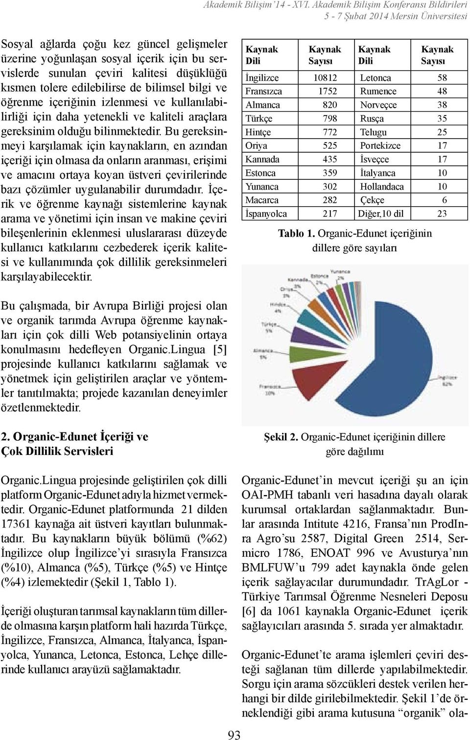 bilimsel bilgi ve öğrenme içeriğinin izlenmesi ve kullanılabilirliği için daha yetenekli ve kaliteli araçlara gereksinim olduğu bilinmektedir.