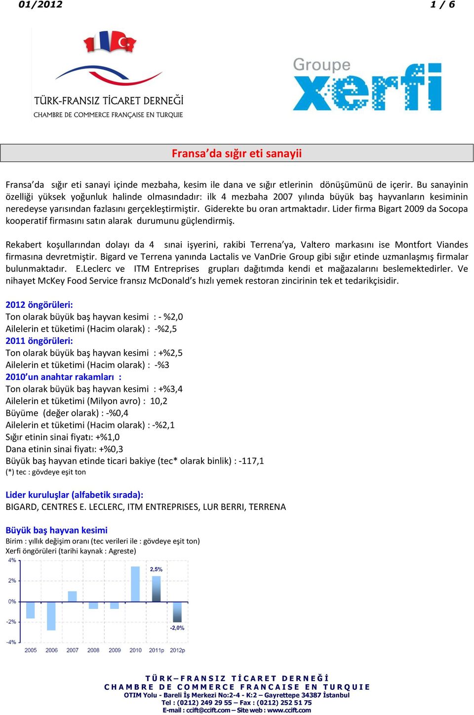 Lider firma Bigart 2009 da Socopa kooperatif firmasını satın alarak durumunu güçlendirmiş.