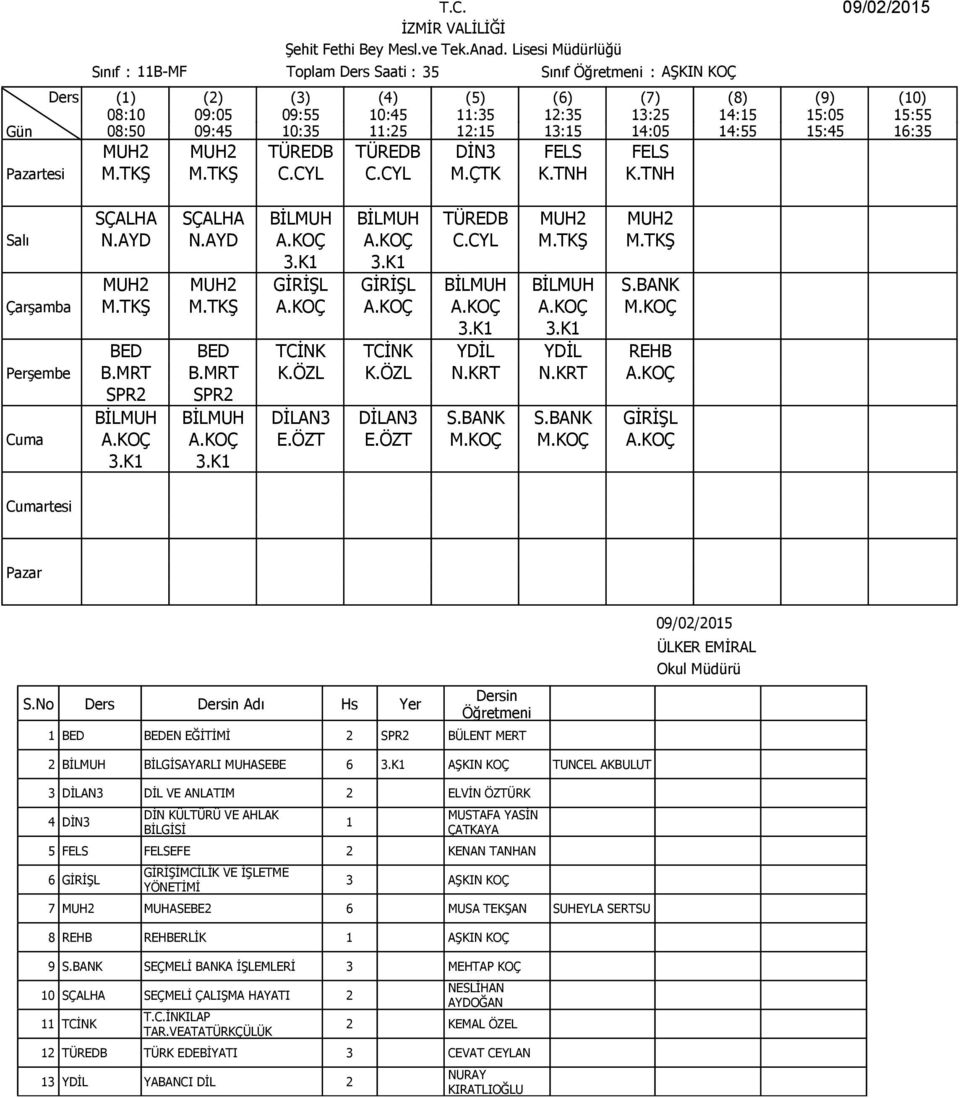 KRT A.KOÇ SPR2 SPR2 BİLMUH BİLMUH DİLAN3 DİLAN3 S.BANK S.BANK GİRİŞL A.KOÇ A.KOÇ E.ÖZT E.ÖZT M.KOÇ M.KOÇ A.KOÇ 3.K 3.K BED BEDEN EĞİTİMİ 2 SPR2 BÜLENT MERT 2 BİLMUH BİLGİSAYARLI MUHASEBE 6 3.