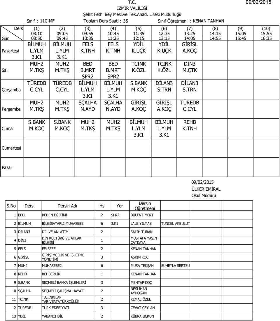 TKŞ N.AYD N.AYD A.KOÇ A.KOÇ C.CYL S.BANK S.BANK MUH2 MUH2 BİLMUH BİLMUH REHB M.KOÇ M.KOÇ M.TKŞ M.TKŞ L.YLM L.YLM K.TNH 3.K 3.K BED BEDEN EĞİTİMİ 2 SPR2 BÜLENT MERT 2 BİLMUH BİLGİSAYARLI MUHASEBE 6 3.