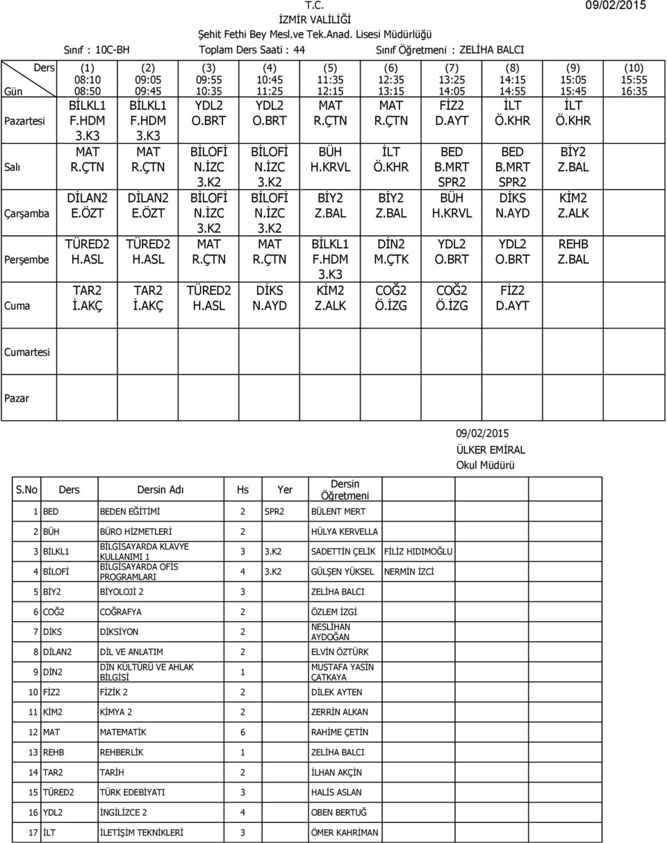 BAL Z.BAL H.KRVL N.AYD Z.ALK 3.K2 3.K2 TÜRED2 TÜRED2 MAT MAT BİLKL DİN2 YDL2 YDL2 REHB H.ASL H.ASL R.ÇTN R.ÇTN F.HDM M.ÇTK O.BRT O.BRT Z.BAL 3.K3 TAR2 TAR2 TÜRED2 DİKS KİM2 COĞ2 COĞ2 FİZ2 İ.AKÇ İ.