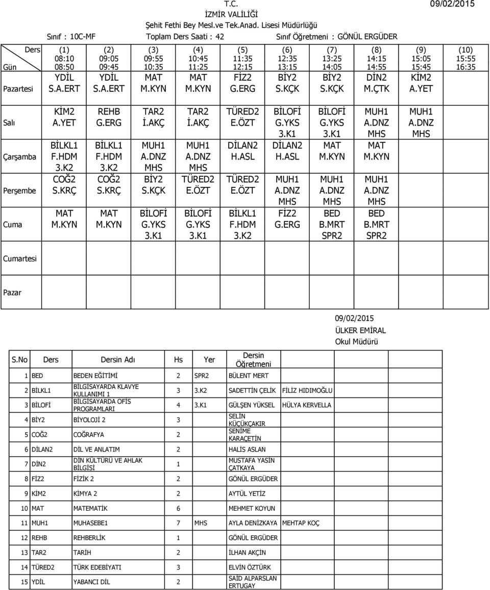 ASL M.KYN M.KYN 3.K2 3.K2 MHS MHS COĞ2 COĞ2 BİY2 TÜRED2 TÜRED2 MUH MUH MUH S.KRÇ S.KRÇ S.KÇK E.ÖZT E.ÖZT A.DNZ A.DNZ A.DNZ MHS MHS MHS MAT MAT BİLOFİ BİLOFİ BİLKL FİZ2 BED BED M.KYN M.KYN G.YKS G.