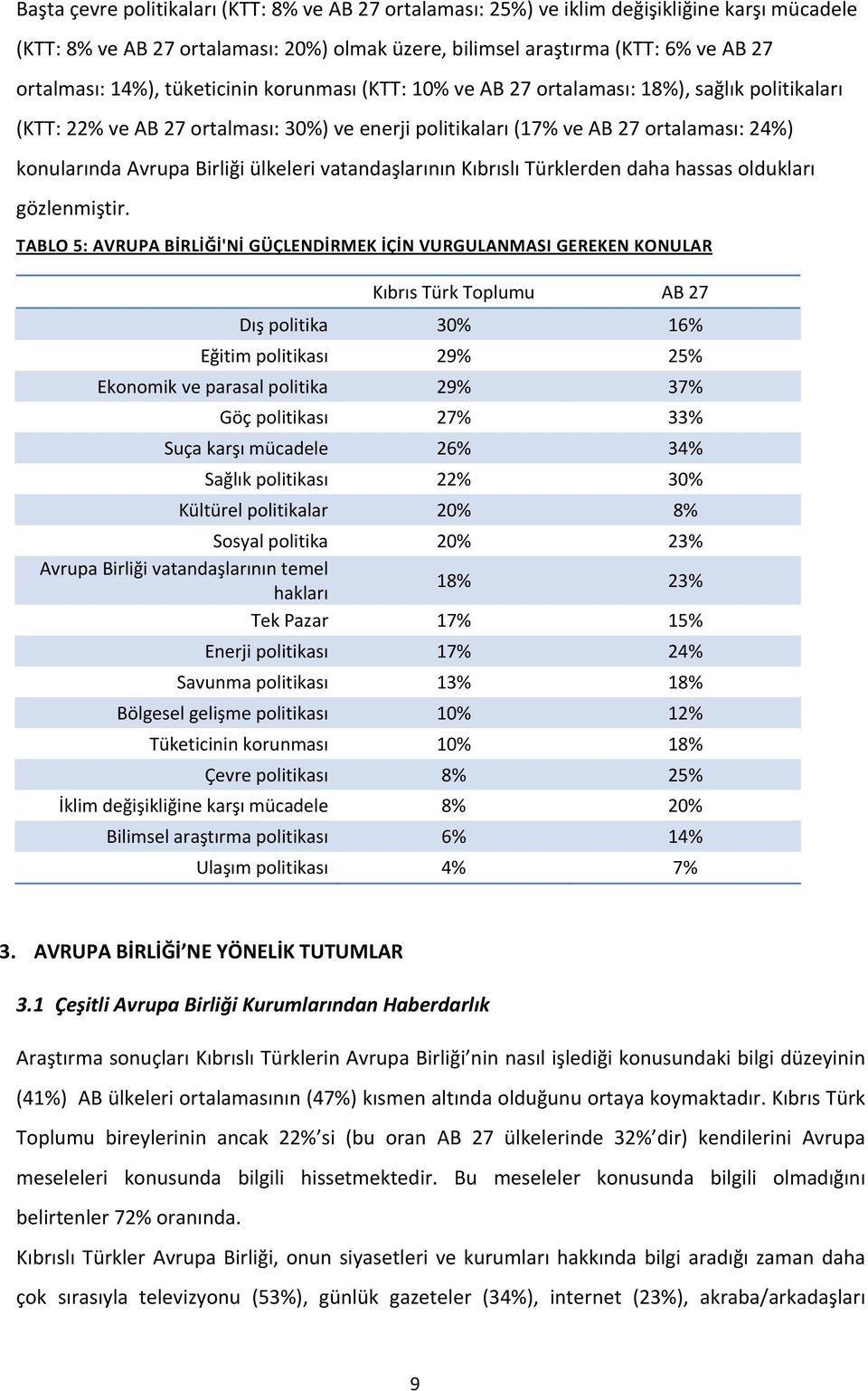 ülkeleri vatandaşlarının Kıbrıslı Türklerden daha hassas oldukları gözlenmiştir.