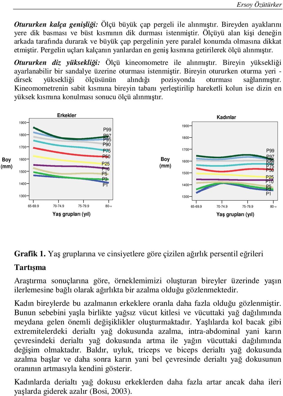 Pergelin uçları kalçanın yanlardan en geniş kısmına getirilerek ölçü alınmıştır. Otururken diz yüksekliği: Ölçü kineomometre ile alınmıştır.