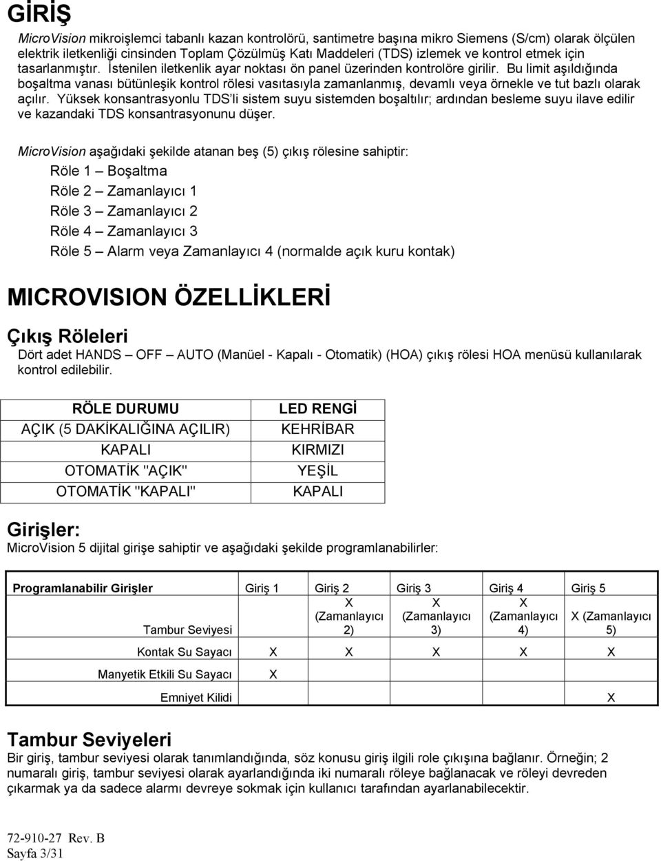 Bu limit aşıldığında boşaltma vanası bütünleşik kontrol rölesi vasıtasıyla zamanlanmış, devamlı veya örnekle ve tut bazlı olarak açılır.