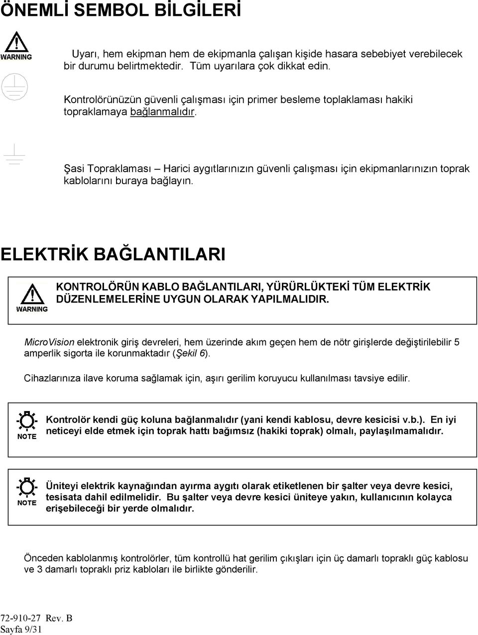 Şasi Topraklaması Harici aygıtlarınızın güvenli çalışması için ekipmanlarınızın toprak kablolarını buraya bağlayın.