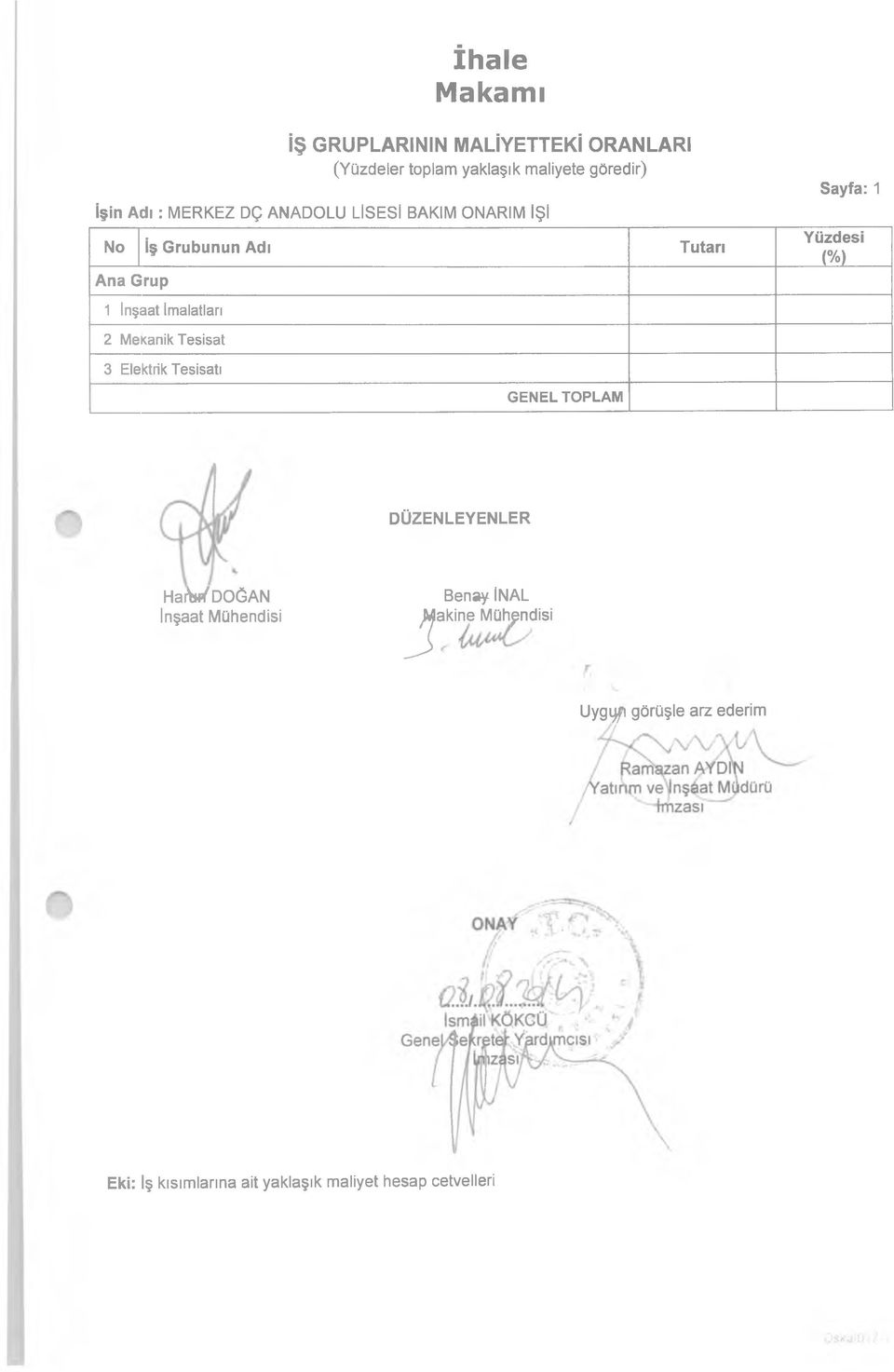 imalatları 2 MeKanik Tesisat 3 Elektrik Tesisatı GENEL TOPLAM DÜZENLEYENLER HaıW DOĞAN inşaat Mühendisi
