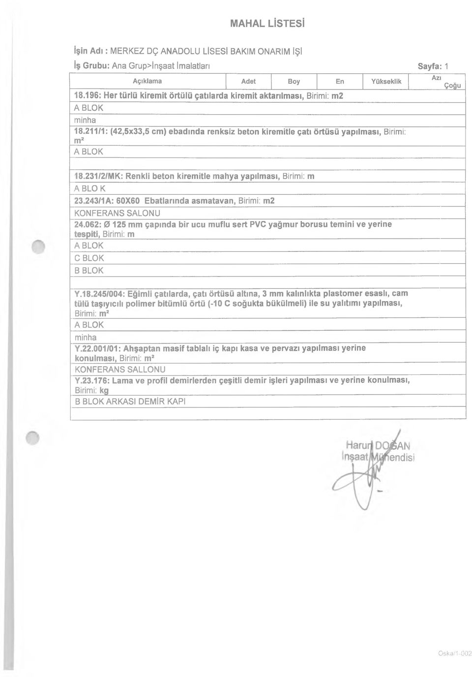 231/2/MK: Renkli beton kiremitle mahya yapılması, Birimi: m A BLO K 23.243/1 A: 60X60 Ebatlarında asmatavan, Birimi: m2 "k o n f e r a n s s a lo n u 24.