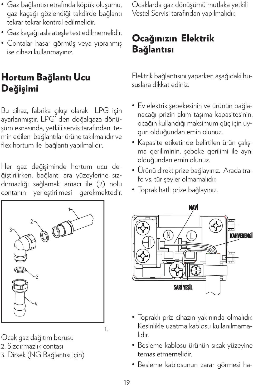 Ocağınızın Elektrik Bağlantısı Hortum Bağlantı Ucu Değişimi Bu cihaz, fabrika çıkışı olarak LPG için ayarlanmıştır.