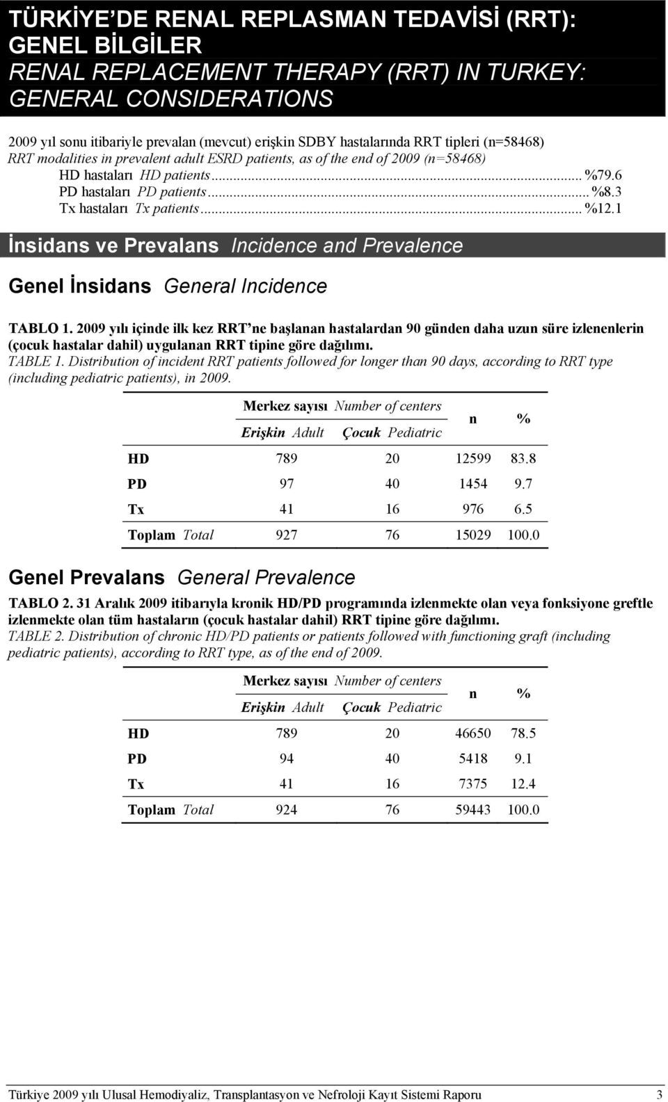 1 İnsidans ve Prevalans Incidence and Prevalence Genel İnsidans General Incidence TABLO 1.