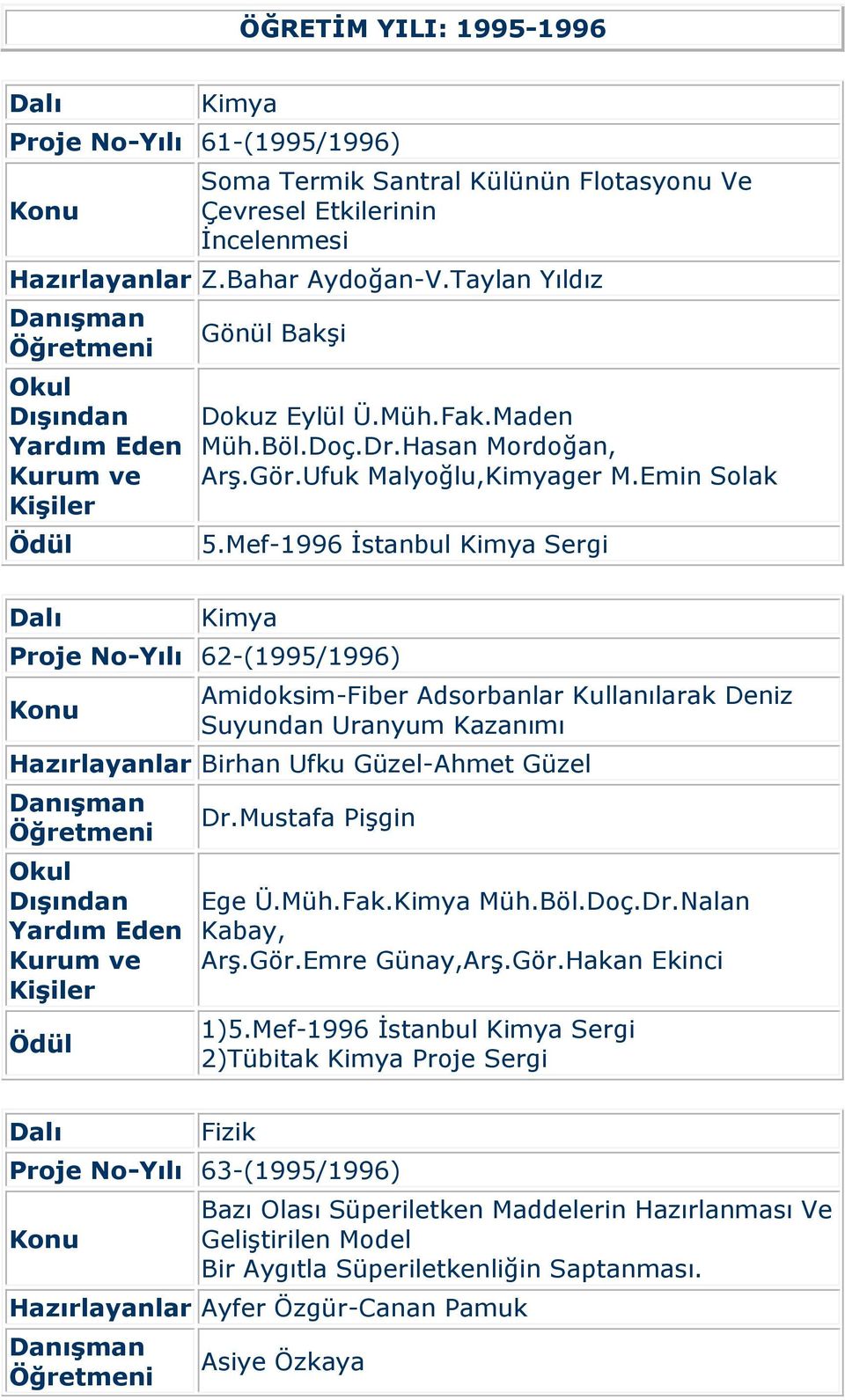 Mef-1996 İstanbul Sergi Proje No-Yılı 62-(1995/1996) Amidoksim-Fiber Adsorbanlar Kullanılarak Deniz Suyundan Uranyum Kazanımı Hazırlayanlar Birhan Ufku Güzel-Ahmet Güzel Ege Ü.Müh.Fak. Müh.Böl.Doç.