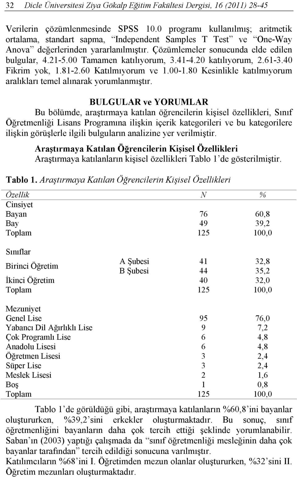 00 Tamamen katılıyorum, 3.41-4.20 katılıyorum, 2.61-3.40 Fikrim yok, 1.81-2.60 Katılmıyorum ve 1.00-1.80 Kesinlikle katılmıyorum aralıkları temel alınarak yorumlanmıştır.