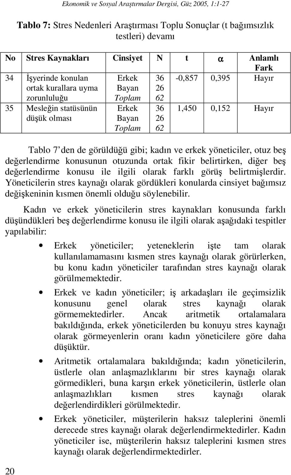 değerlendirme konusunun otuzunda ortak fikir belirtirken, diğer beş değerlendirme konusu ile ilgili olarak farklı görüş belirtmişlerdir.