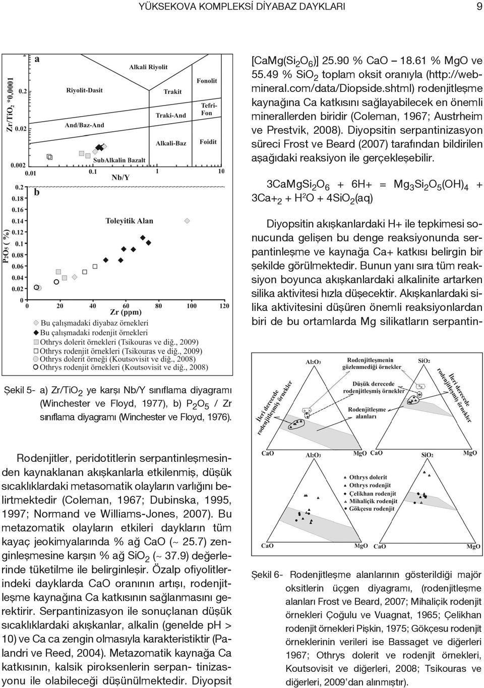 Diyopsitin serpantinizasyon süreci Frost ve Beard (2007) tarafından bildirilen aşağıdaki reaksiyon ile gerçekleşebilir.