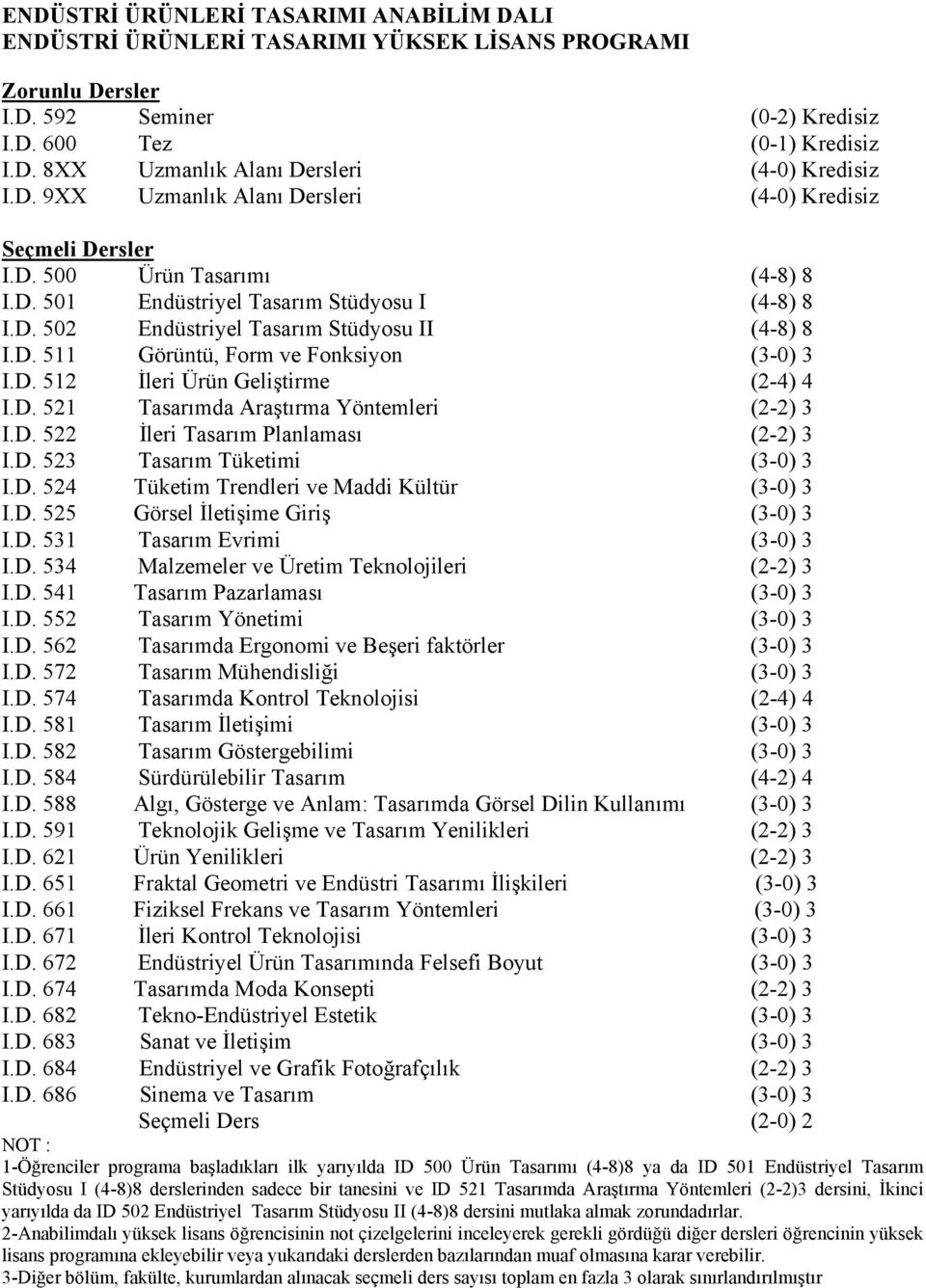 D. 512 İleri Ürün Geliştirme (2-4) 4 I.D. 521 Tasarımda Araştırma Yöntemleri (2-2) 3 I.D. 522 İleri Tasarım Planlaması (2-2) 3 I.D. 523 Tasarım Tüketimi (3-0) 3 I.D. 524 Tüketim Trendleri ve Maddi Kültür (3-0) 3 I.