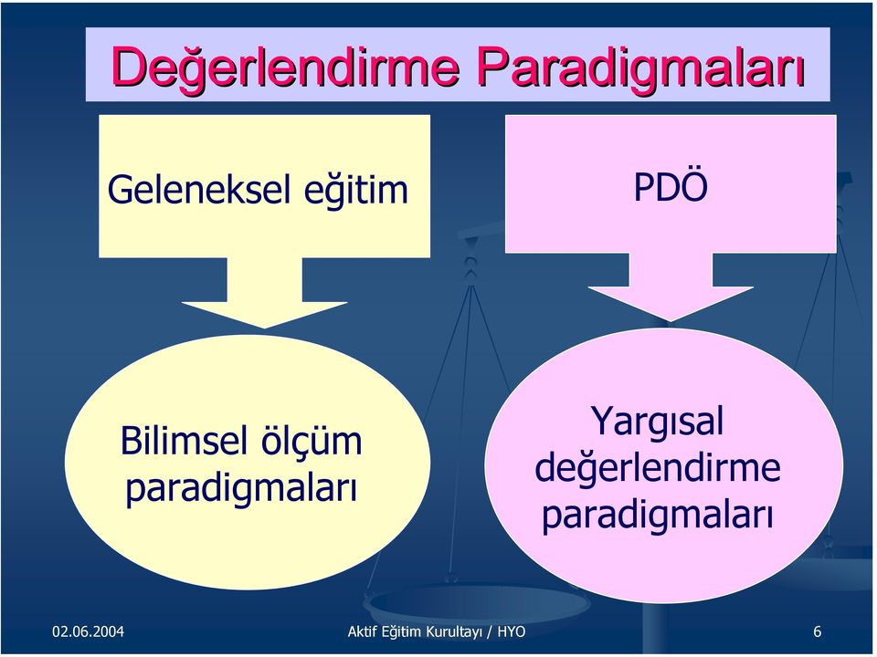 Yargısal değerlendirme paradigmaları 02.