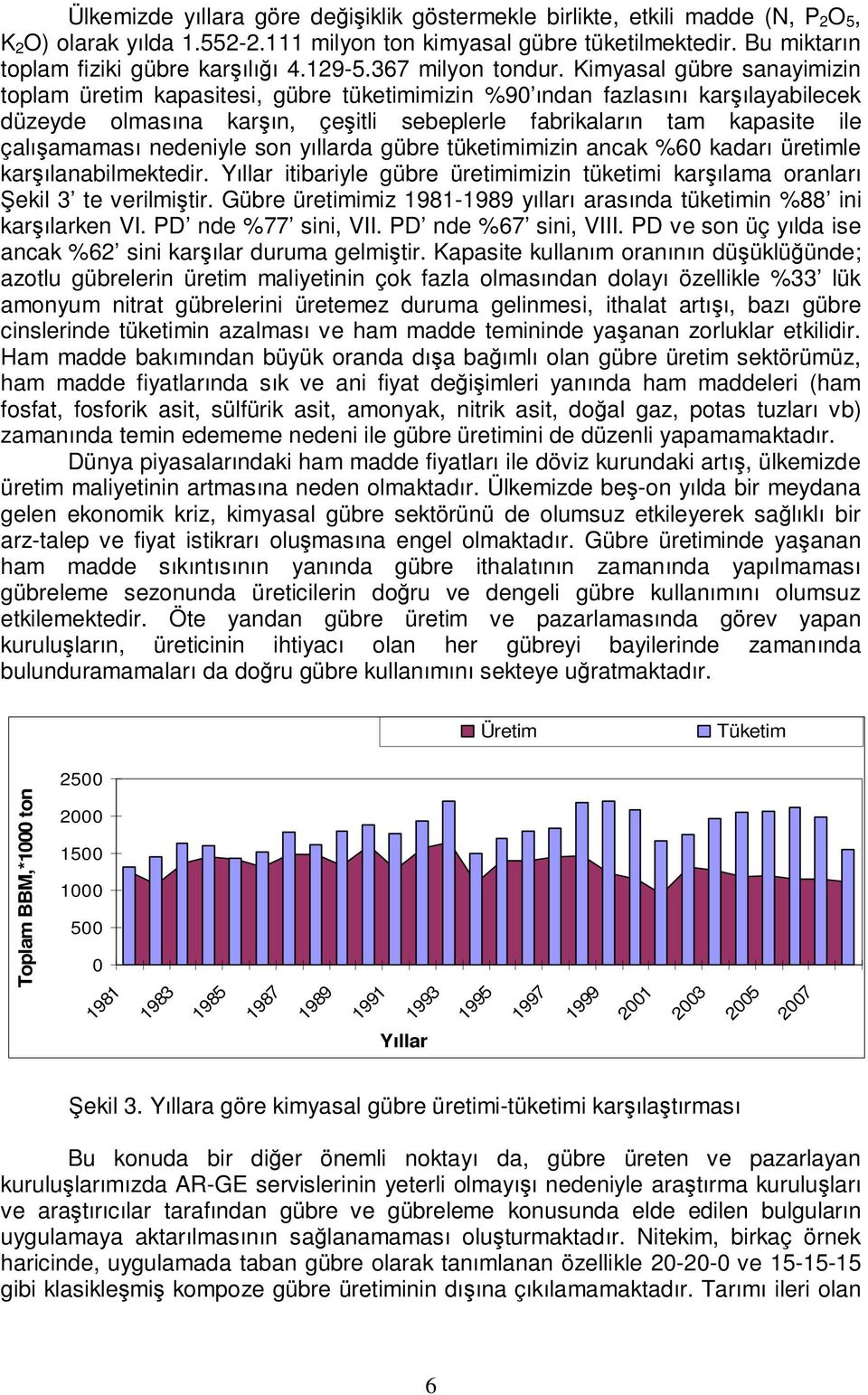 Kimyasal gübre sanayimizin toplam üretim kapasitesi, gübre tüketimimizin %90 ından fazlasını karşılayabilecek düzeyde olmasına karşın, çeşitli sebeplerle fabrikaların tam kapasite ile çalışamaması