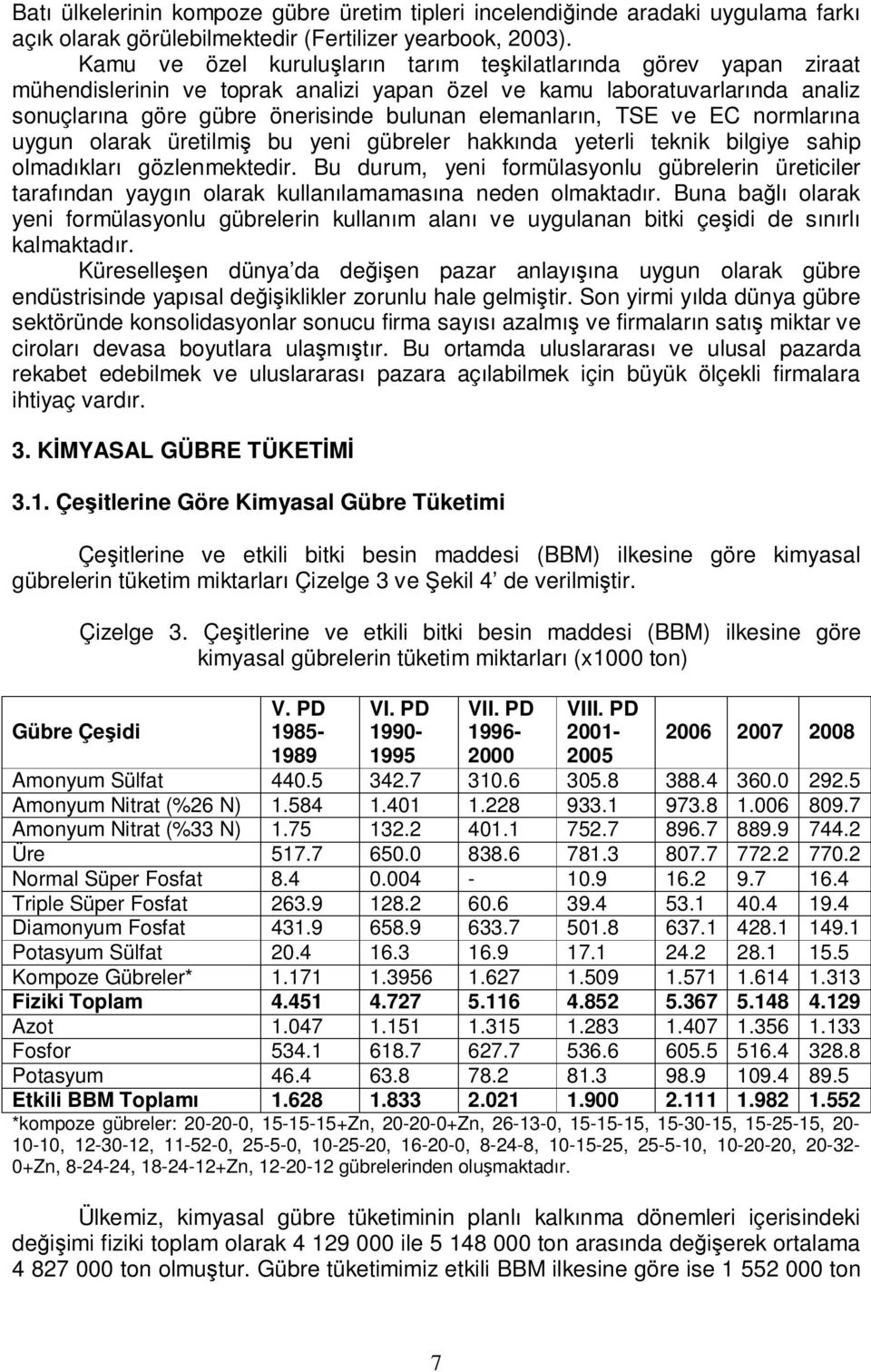 elemanların, TSE ve EC normlarına uygun olarak üretilmiş bu yeni gübreler hakkında yeterli teknik bilgiye sahip olmadıkları gözlenmektedir.