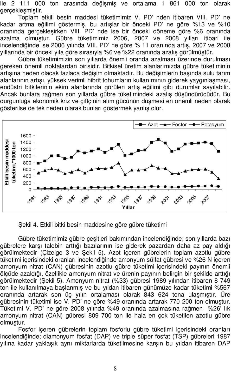 Gübre tüketimimiz 2006, 2007 ve 2008 yılları itibari ile incelendiğinde ise 2006 yılında VIII.