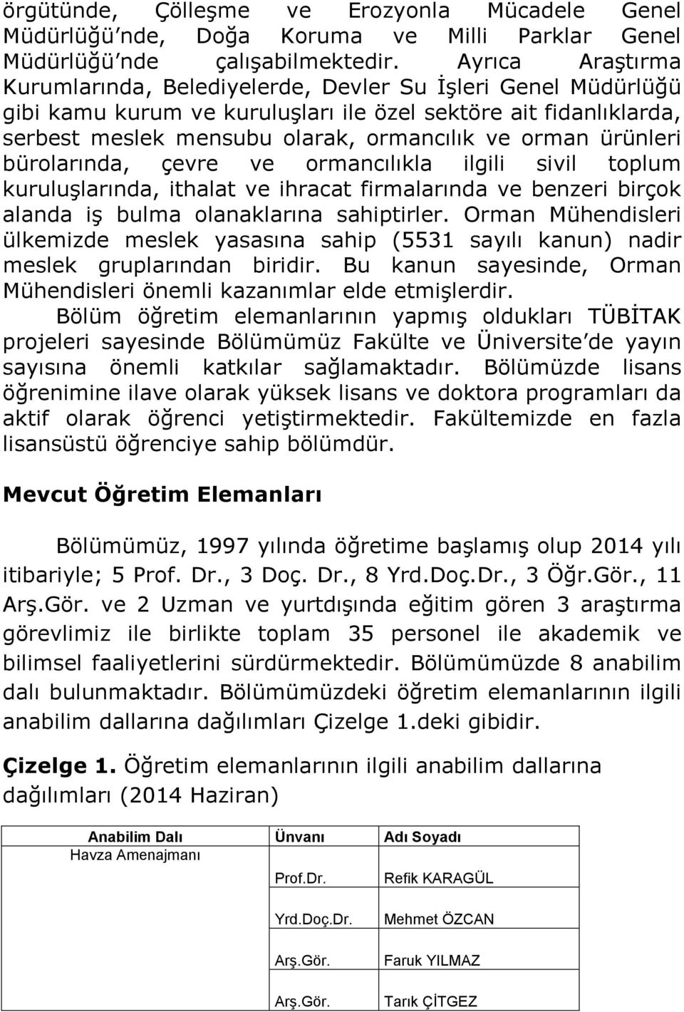 ürünleri bürolarında, çevre ve ormancılıkla ilgili sivil toplum kuruluşlarında, ithalat ve ihracat firmalarında ve benzeri birçok alanda iş bulma olanaklarına sahiptirler.