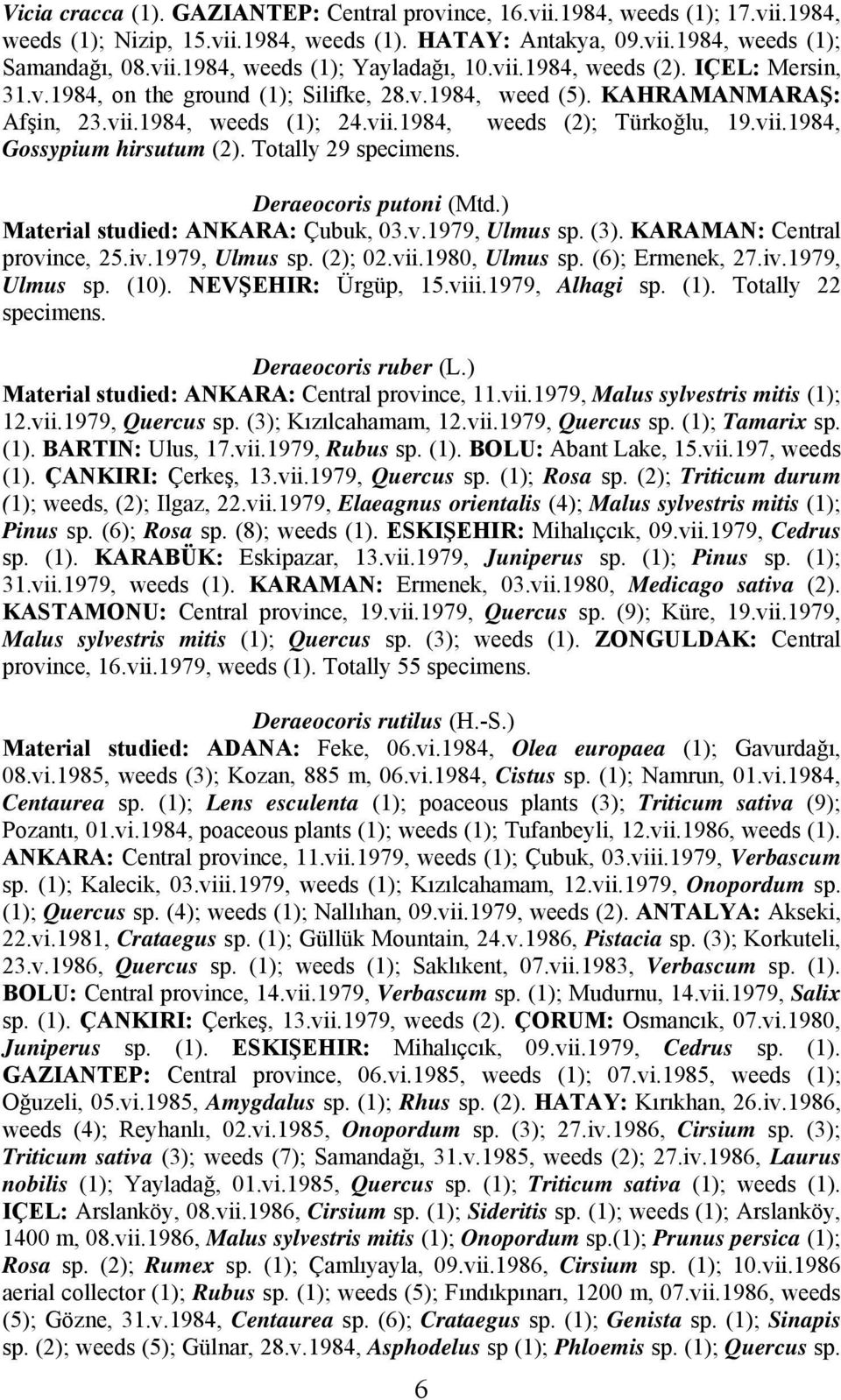 Totally 29 Deraeocoris putoni (Mtd.) Material studied: ANKARA: Çubuk, 03.v.1979, Ulmus sp. (3). KARAMAN: Central province, 25.iv.1979, Ulmus sp. (2); 02.vii.1980, Ulmus sp. (6); Ermenek, 27.iv.1979, Ulmus sp. (10).