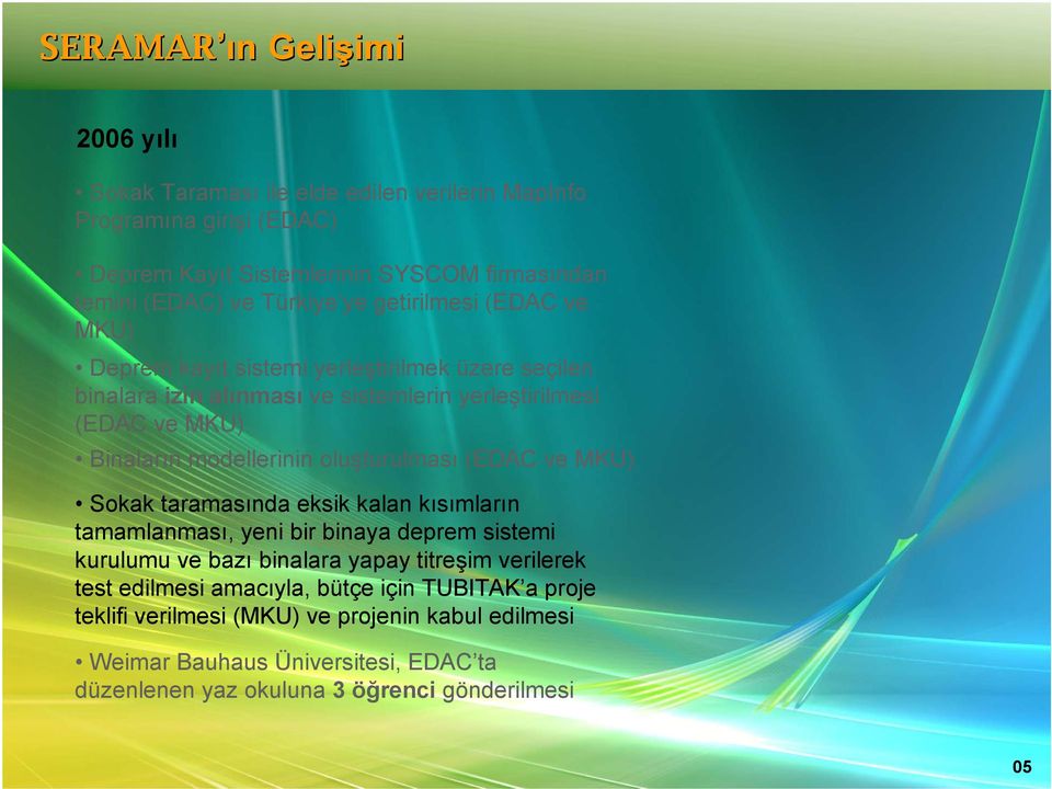 (EDAC ve MKU) Sokak taramasında eksik kalan kısımların tamamlanması, yeni bir binaya deprem sistemi kurulumu ve bazı binalara yapay titreşim verilerek test edilmesi