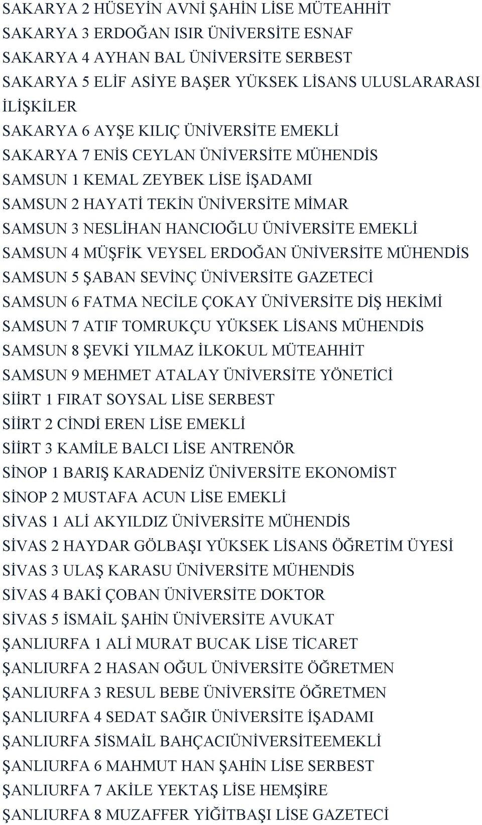 MÜŞFİK VEYSEL ERDOĞAN ÜNİVERSİTE MÜHENDİS SAMSUN 5 ŞABAN SEVİNÇ ÜNİVERSİTE GAZETECİ SAMSUN 6 FATMA NECİLE ÇOKAY ÜNİVERSİTE DİŞ HEKİMİ SAMSUN 7 ATIF TOMRUKÇU YÜKSEK LİSANS MÜHENDİS SAMSUN 8 ŞEVKİ