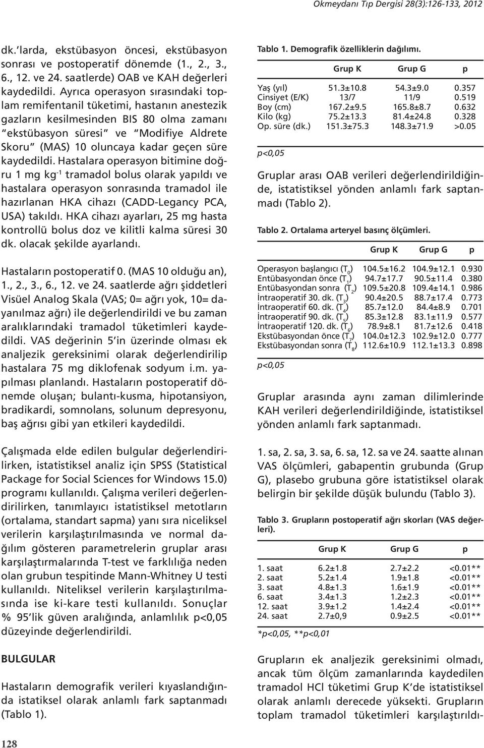 kaydedildi. Hastalara oerasyon bitimine doğru 1 mg kg -1 tramadol bolus olarak yaıldı ve hastalara oerasyon sonrasında tramadol ile hazırlanan HKA cihazı (CADD-Legancy PCA, USA takıldı.