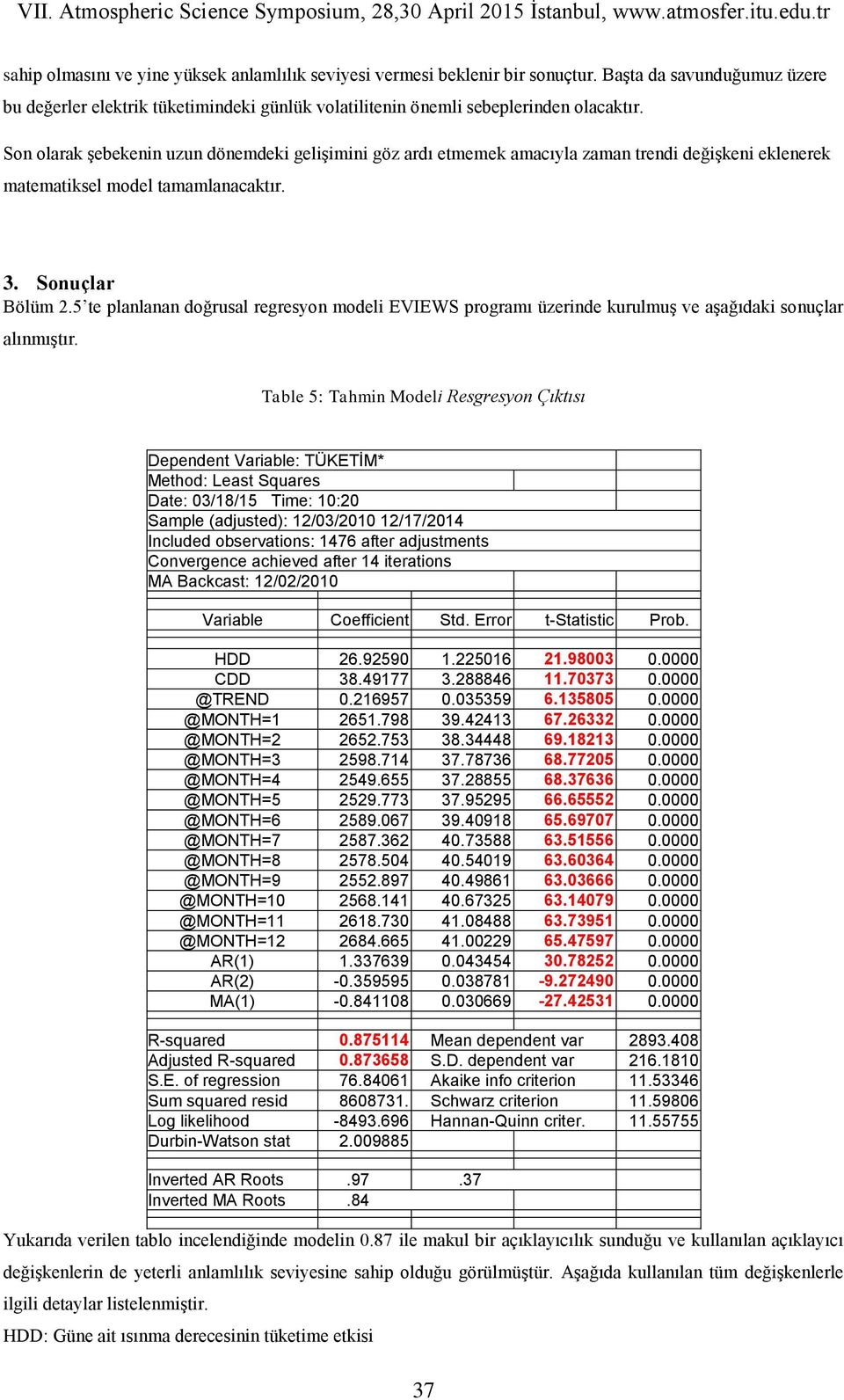 5 te planlanan doğrusal regresyon modeli EVIEWS programı üzerinde kurulmuş ve aşağıdaki sonuçlar alınmıştır.