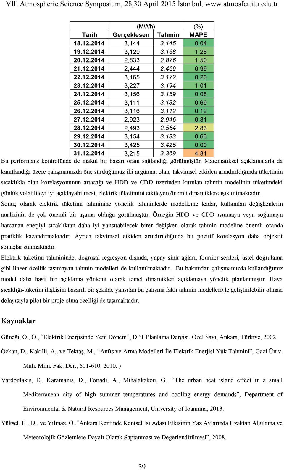 00 31.12.2014 3,215 3,369 4.81 Bu performans kontrolünde de makul bir başarı oranı sağlandığı görülmüştür.