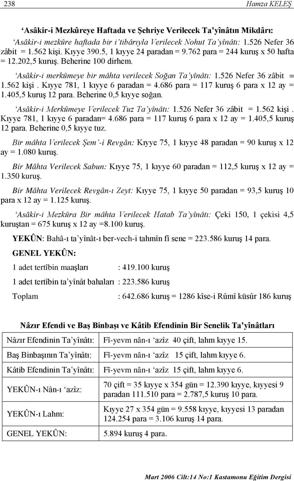 Kıyye 781, 1 kıyye 6 paradan = 4.686 para = 117 kuruş 6 para x 12 ay = 1.405,5 kuruş 12 para. Beherine 0,5 kıyye soğan. Asâkir-i Merkûmeye Verilecek Tuz Ta yînâtı: 1.526 Nefer 36 zâbit = 1.562 kişi.