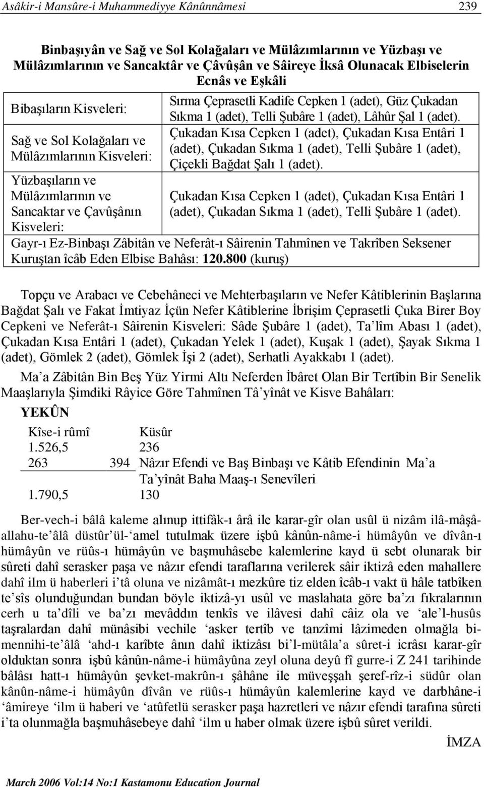 Çukadan Sıkma 1 (adet), Telli Şubâre 1 (adet), Lâhûr Şal 1 (adet).