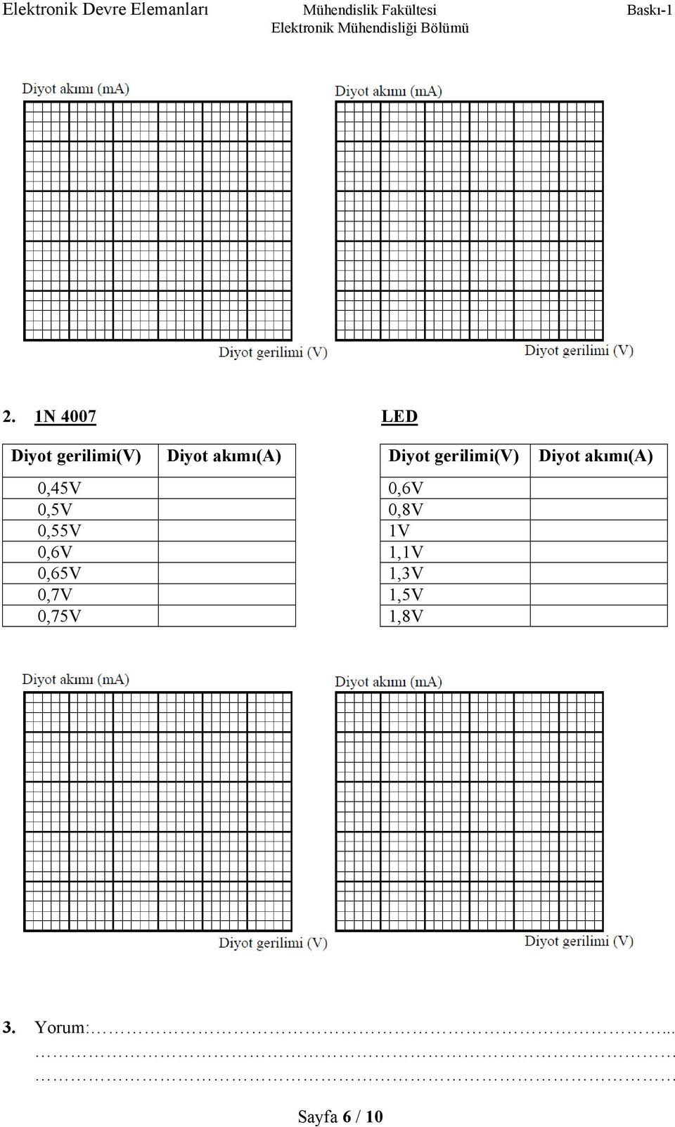 0,45V 0,6V 0,5V 0,8V 0,55V 1V 0,6V 1,1V